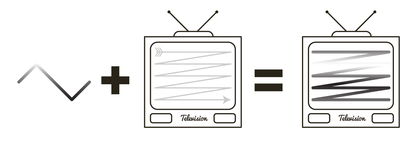 Animation of a signal producing a wave