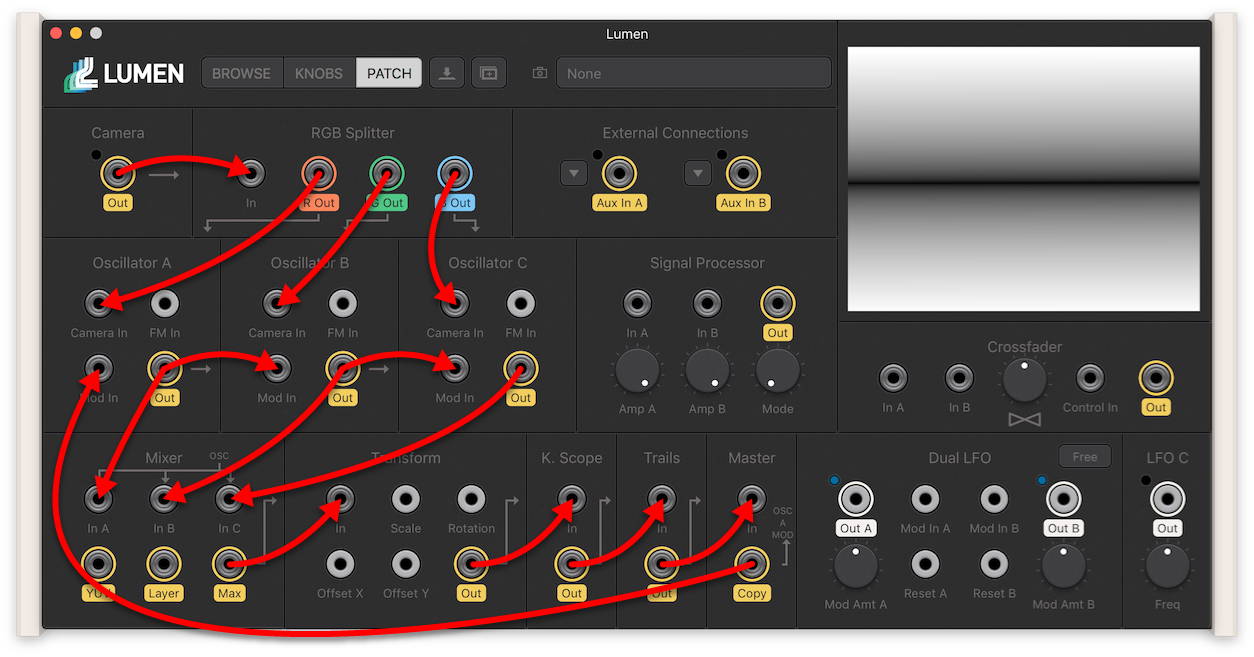 Patch Panel Screenshot Showing Video Normals